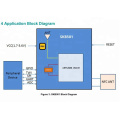 SKYLAB best selling BLE 5.0 smallest size Nordic SoC low energy bluetooth module